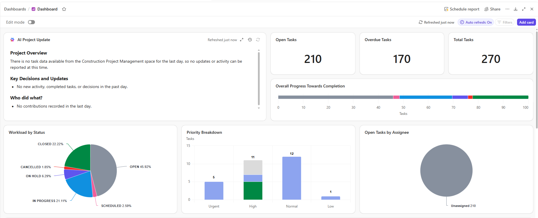 Construction Management Dashboard